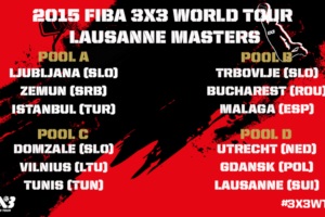 2015 FIBA 3x3 World Tour Lausanne Masters seeding