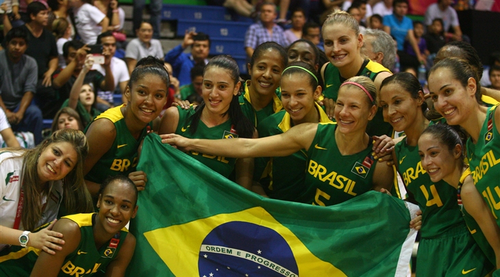 Brazil (BRA)