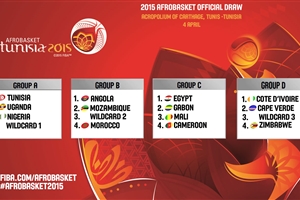 Draw results for AfroBasket 2015