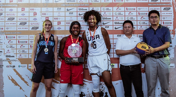 Miranda wins gold at FIBA 3x3 U18 World Cup Skills Contest