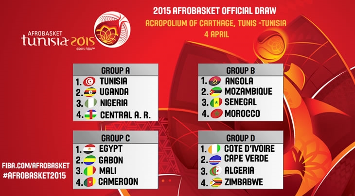  بطولة أمم أفريقيا لكرة السلة - تونس2015 8ryNR16SGEmLDiGIBVDFgg