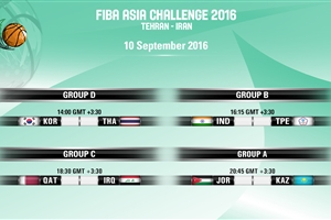 FIBA Asia Challenge 2016 Day 2 Games