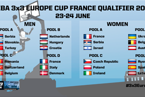 FIBA 3x3 Europe Cup France Qualifier 2017 - Pools
