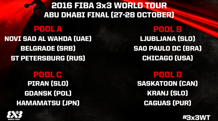2016 FIBA 3x3 World Tour Seeding