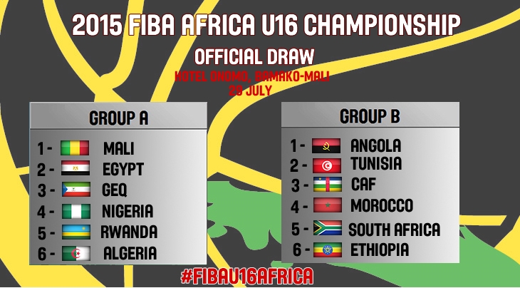 Draw results - FIBA Africa U16 Men's Championship