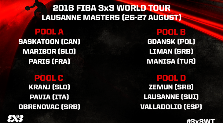 2016 FIBA 3x3 Lausanne Masters pools