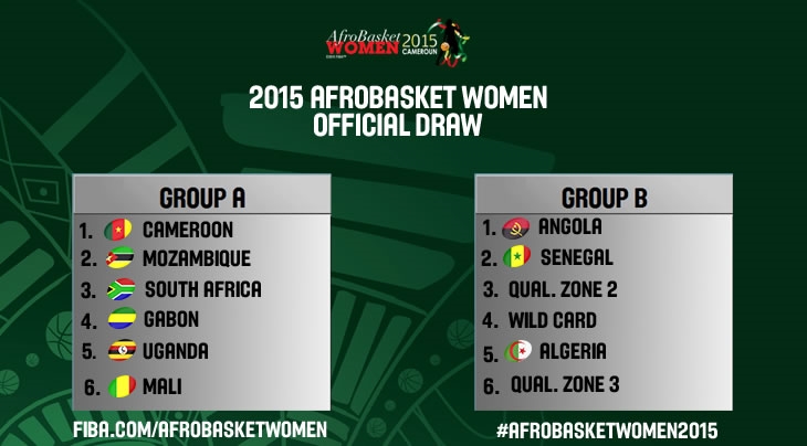 Official Draw AfroBasket Women 2015