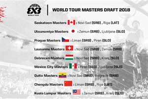 FIBA 3x3 World Tour Masters Draft