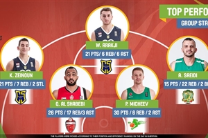 Tuesday’s Top 5 Players at the FIBA Asia Champions Cup 2016