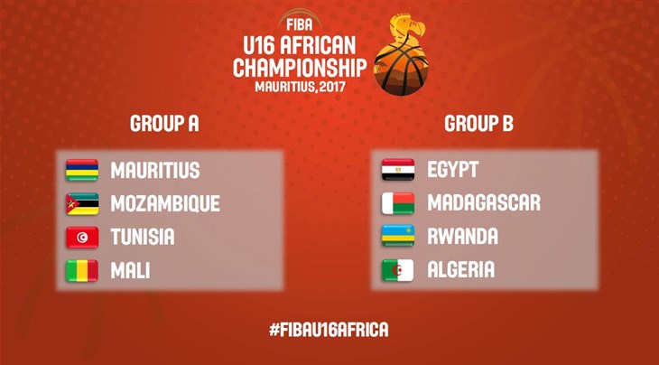 Draw Results FIBA U16 African Championship 2017