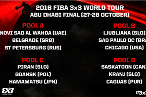 2016 FIBA 3x3 World Tour Seeding