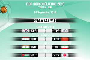 FIBA Asia Challenge 2016 Quarter-Finals