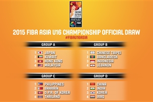 2015 FIBA Asia U16 Championship Official Draw