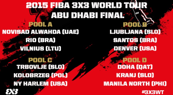 2015 FIBA 3x3 World Tour Final seedings