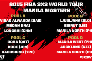 2015 FIBA World Tour Manila Masters Pools