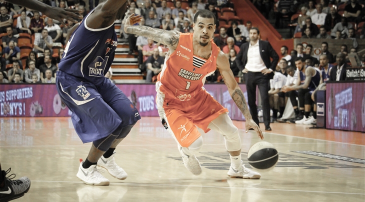 FIBA Europe Cup: Group B preview