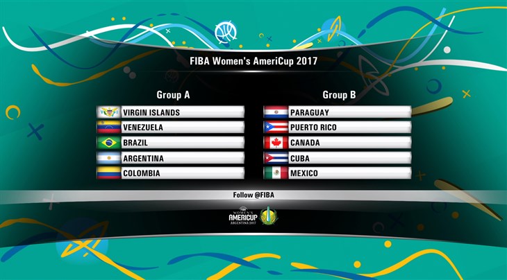 Draw results in for FIBA Women’s AmeriCup 2017