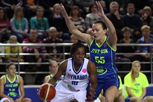 EuroLeague Women Semi-Finals preview: Dynamo Kursk v ZVVZ USK Prague - FIBA